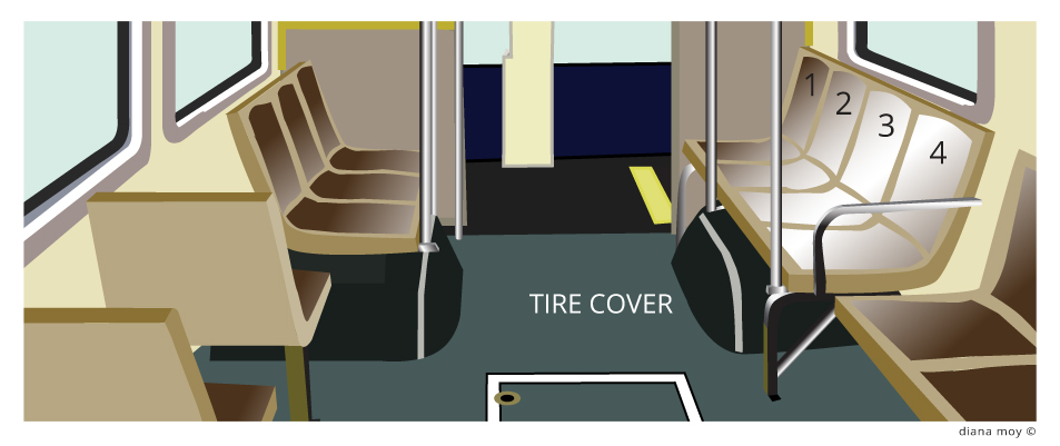 Trial Graphic: Herman vs. Muni